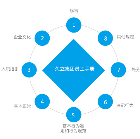 龙八- long8(国际)唯一官方网站