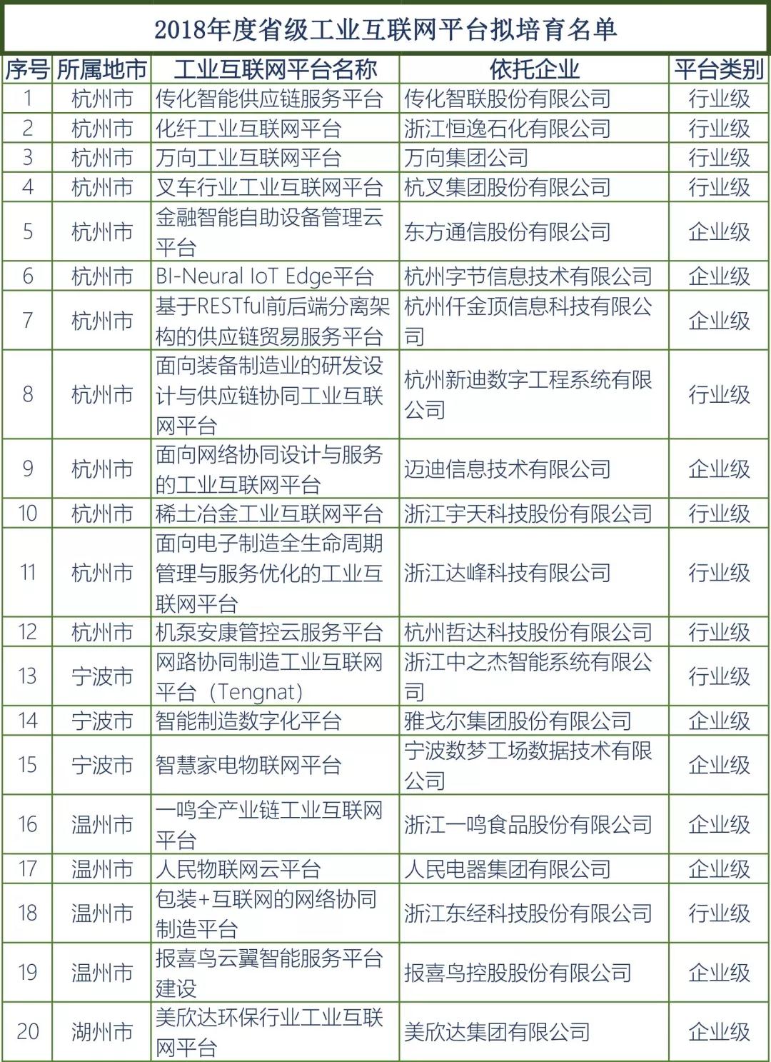 龙八- long8(国际)唯一官方网站